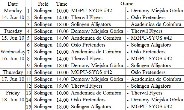 Solingen_Schedule