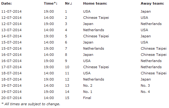 Schedule Haarlem Baseball Week