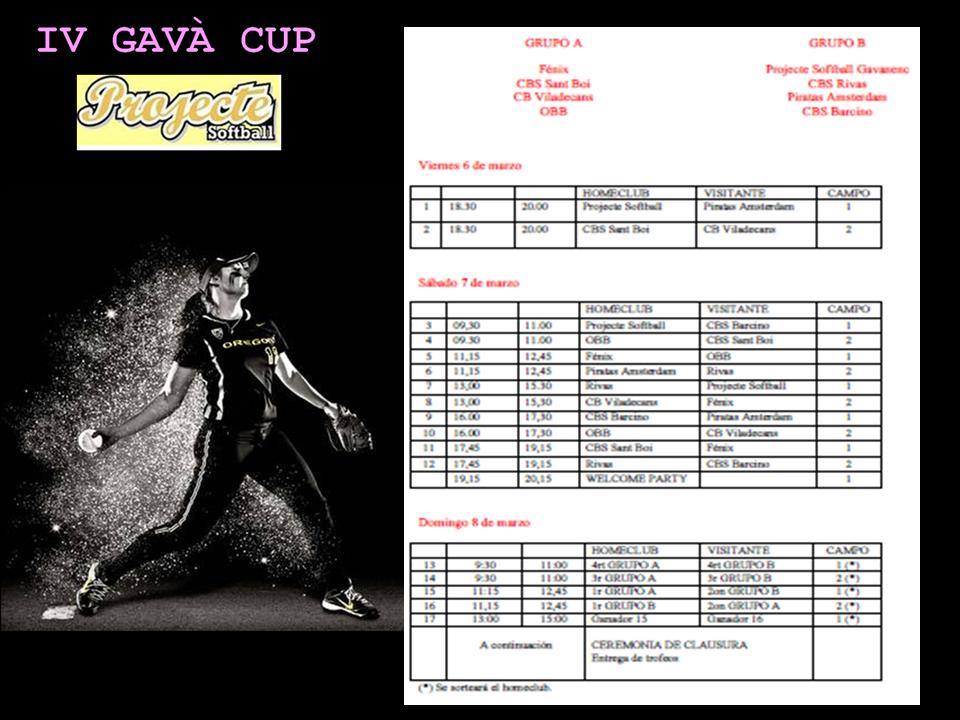 Gava Cup