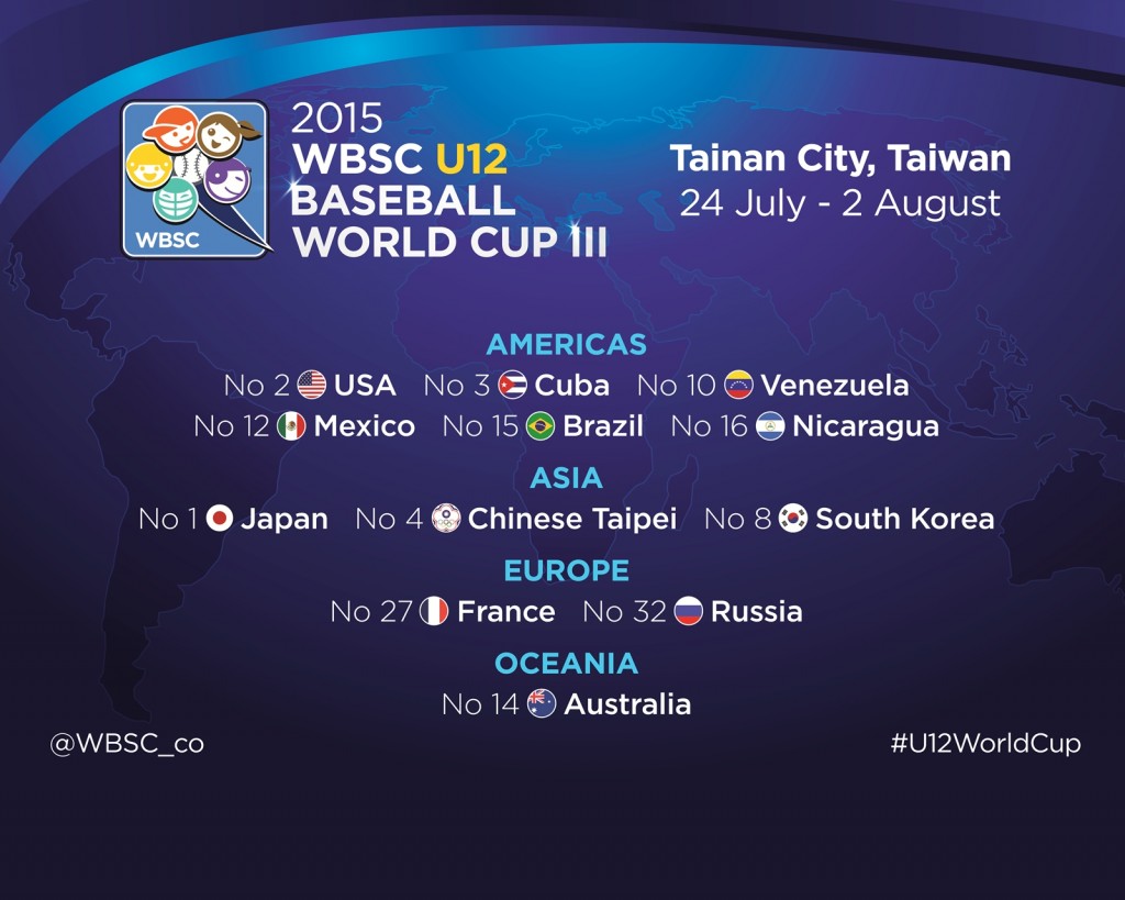 U12 BWC 2015 Teams