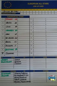 Lineup Game 1