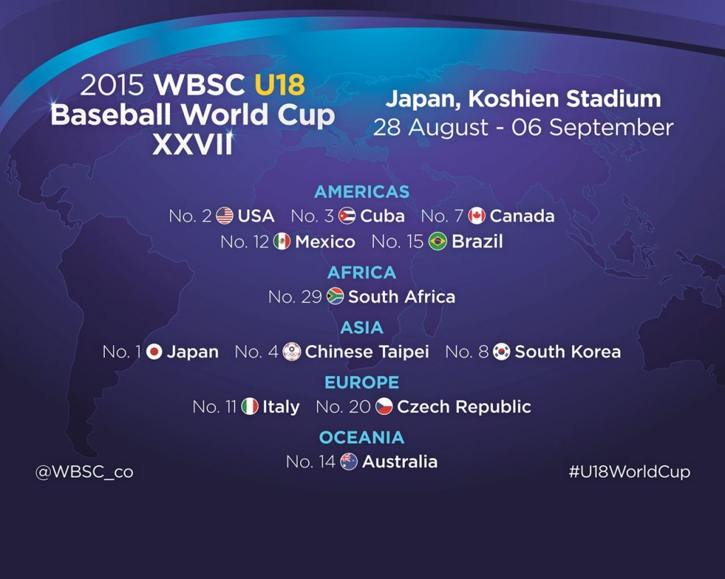 U18 BWC 2015
