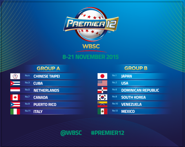 Groups Premier 12