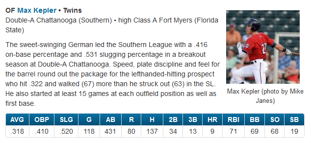 Max Kepler
