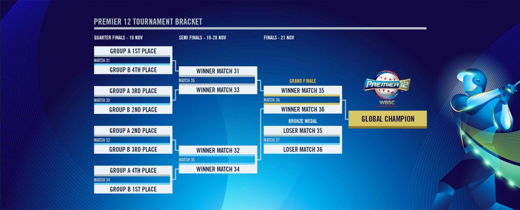 img-trournament_bracket