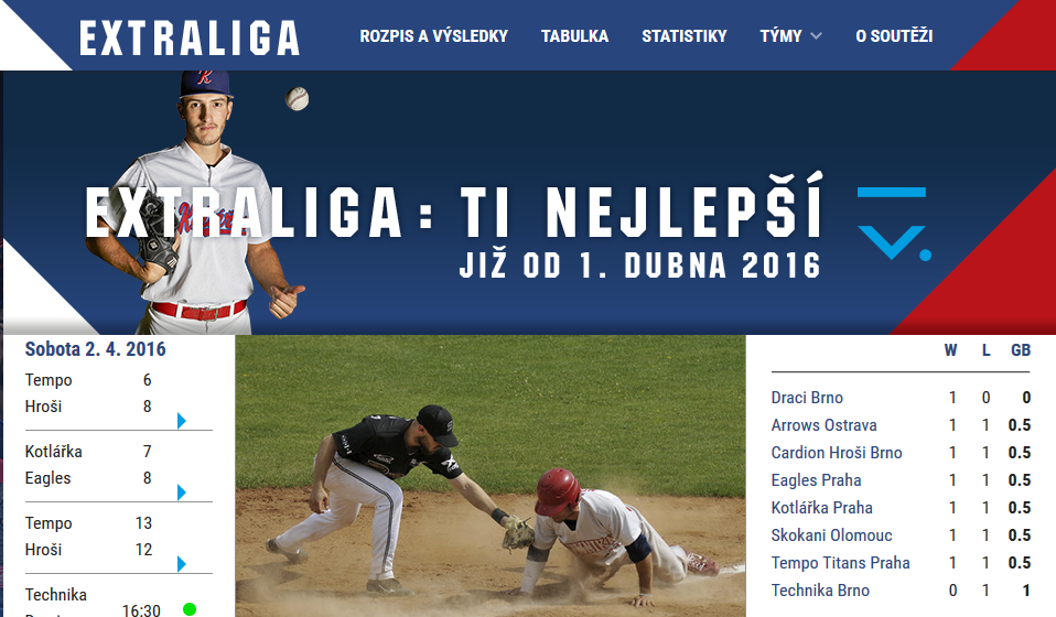 Screen Czech Extraleague