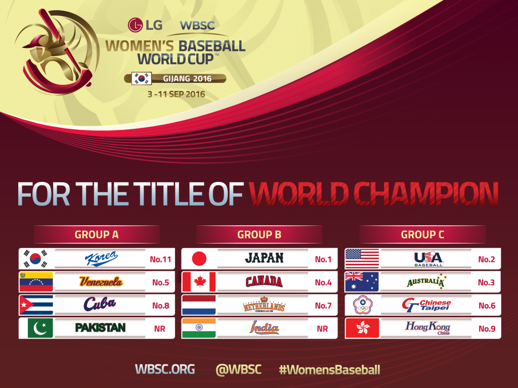 Groups-LG-Presents-WBSC-Womens-Baseball-World-Cup-2016-Gijang-KOR
