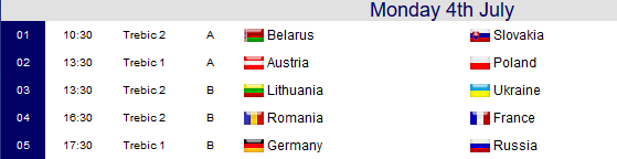 Day 1 U12 Euros