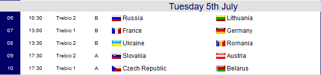 Day 2 U12 Euros