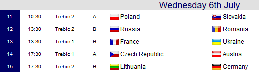 Day 3 U12 Euros