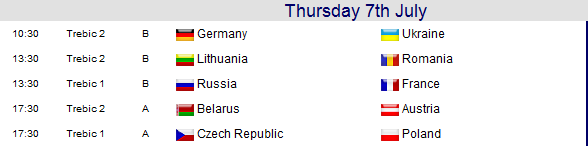 Day 4 U12 Euros