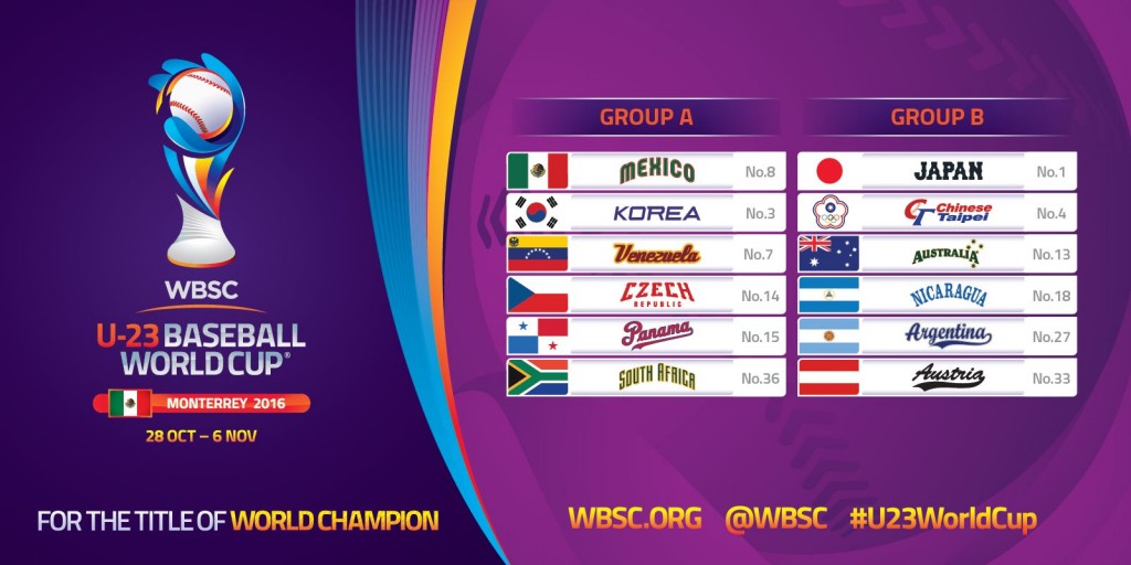 groups-u-23-baseball-world-cup-2016