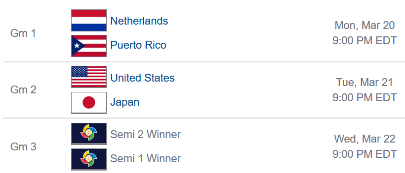 LA Schedule WBC 2017