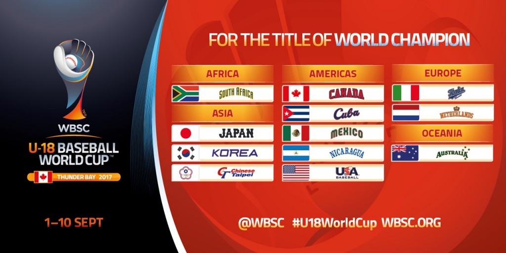By-Continent-U-18-Baseball-World-Cup-2017-web